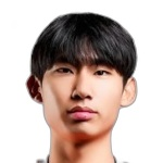 Kang Tae-Won Midfielder