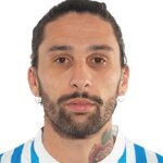 L. Castro Midfielder