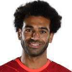Mohamed Salah Midfielder