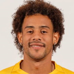 Andrés Felipe Tello Muñoz Midfielder