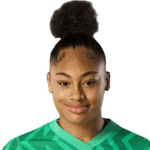 K. Keating Goalkeeper