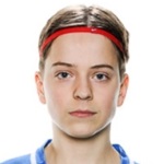 A. Wikman Midfielder