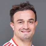 X. Shaqiri Midfielder