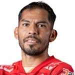 D. Castellón Defender