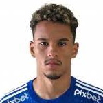 Juan Christian Midfielder