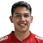 L. Rodríguez Midfielder