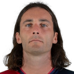 Tommaso Augello Midfielder