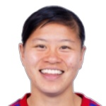 Y. Tennebø Midfielder