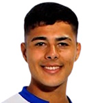 C. Castillo Midfielder