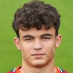 Stefan Bajčetić Midfielder