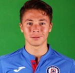 R. Huescas Defender