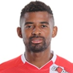José Machín Midfielder