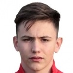 G. Saro Goalkeeper