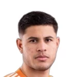 M. Rodríguez Goalkeeper