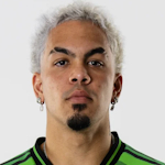 D. Pereira Midfielder