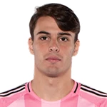 Federico Redondo Solari Midfielder