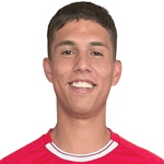 B. Barcia Midfielder