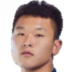 Song Haoyu Defender