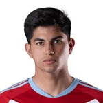 H. Osorio Midfielder