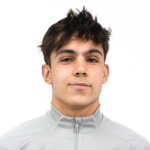 Hugo Sotelo Midfielder