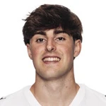 Javi Guerra Midfielder