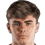 D. Robinson Midfielder