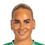 C. Tandberg Midfielder