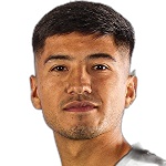 B. Chandía Midfielder