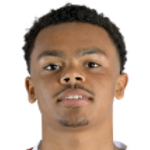 Lucas Dominique Noubi Ngnokam Defender