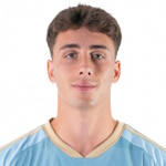 Pablo Durán Attacker