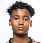 J. Villal Midfielder