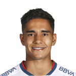 R. Chagas Midfielder