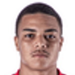 Igor Jesus Midfielder