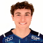 A. Kovalenko Midfielder