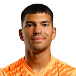 Ž. Mauricio Goalkeeper