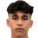R. Paula Midfielder