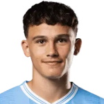 Isaac Smith Defender