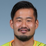 T. Shibuya Goalkeeper