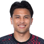 Thitipan Puangchan Midfielder