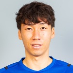 H. Shimoda Midfielder