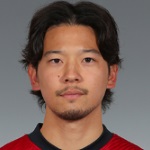 R. Shirasaki Midfielder