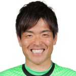 S. Nishikawa Goalkeeper