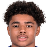 M. Golding Midfielder