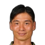 K. Nagasawa Midfielder