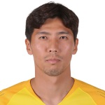 Kim Jin-Hyeon Goalkeeper