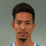 T. Taguchi Midfielder