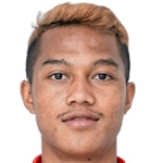 A. Yodsangwal Midfielder