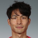 R. Harakawa Midfielder