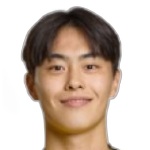 Cho Jae-Hun Midfielder