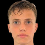 L. Małachowski Thorell Midfielder